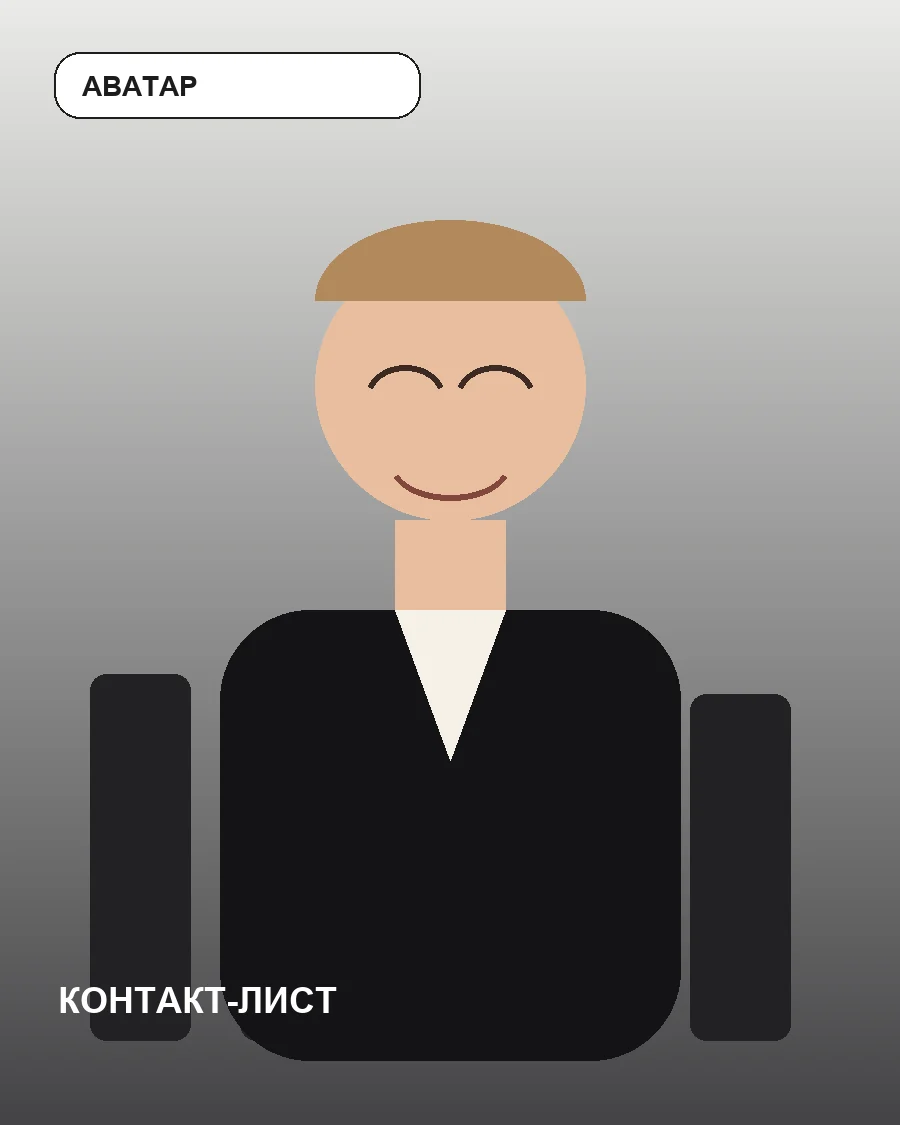Промпт «Контакт-лист»: пример результата